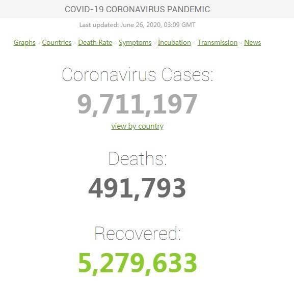 全球病毒最新爆料消息,揭秘新型病毒爆发与防控策略